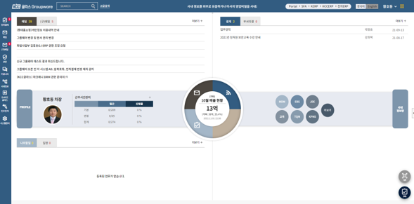 글라스 전용 그룹웨어 메인 화면